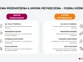 Porównanie umowy przedwstępnej sprzedaży działki z umową przyrzeczoną: cel, przeniesienie własności, forma prawna, skutki podatkowe.