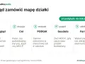 Proces zamawiania mapy ewidencyjnej: od podglądu, przez decyzję, wniosek, projekt z geodetą, po odbiór.