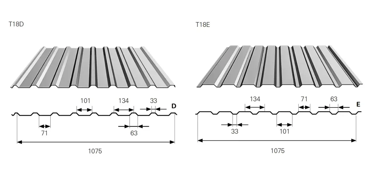 Porównanie blachy trapezowej T18D i T18E. Wymiary profili i szerokość całkowita 1075 mm.