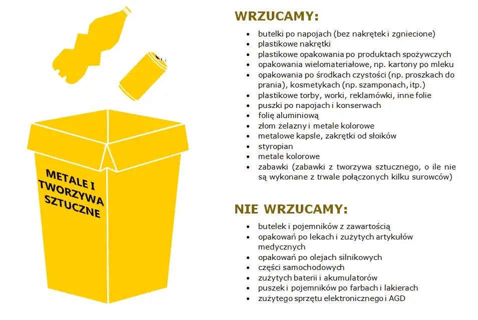 Do jakiego pojemnika wrzucamy styropian, aby uniknąć problemów z recyklingiem?