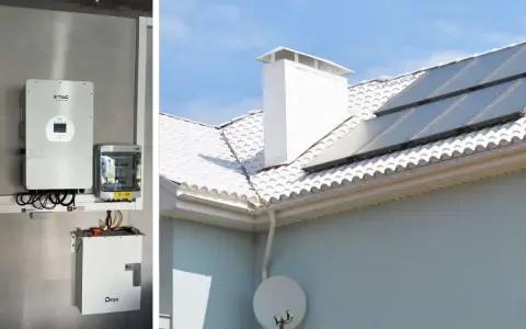Instalacja OZE: panele słoneczne na dachu, falownik i akumulator na ścianie. To przyszłość energetyki!