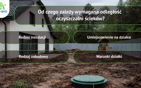 Wymagana odległość szamba od granicy działki zależy od wielu czynników, m.in. od rodzaju instalacji, zabudowy i warunków gruntowych.