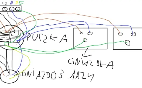 Schemat połączeń elektrycznych: puszka z zaciskami WAGO, przewody fazowe (brązowy, szary, niebieski) i ochronny (zielono-żółty) prowadzą do gniazdek.