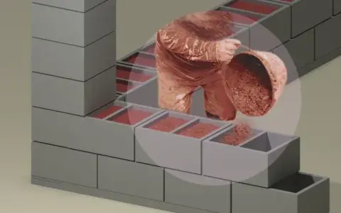 Jaki beton do zalewania bloczków ogrodzeniowych, aby uniknąć problemów?