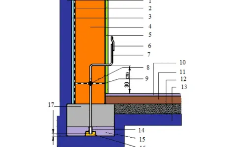 Schemat izolacji termicznej ściany z elementem odprowadzającym wodę, przypominającym bednarkę.