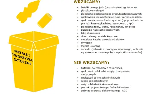 Do jakiego pojemnika wrzucamy styropian, aby uniknąć problemów z recyklingiem?