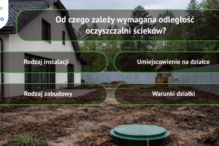 Wymagana odległość szamba od granicy działki zależy od wielu czynników, m.in. od rodzaju instalacji, zabudowy i warunków gruntowych.