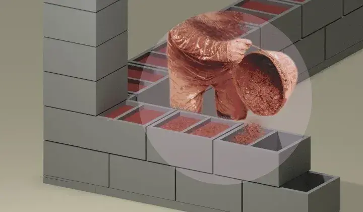 Jaki beton do zalewania bloczków ogrodzeniowych, aby uniknąć problemów?