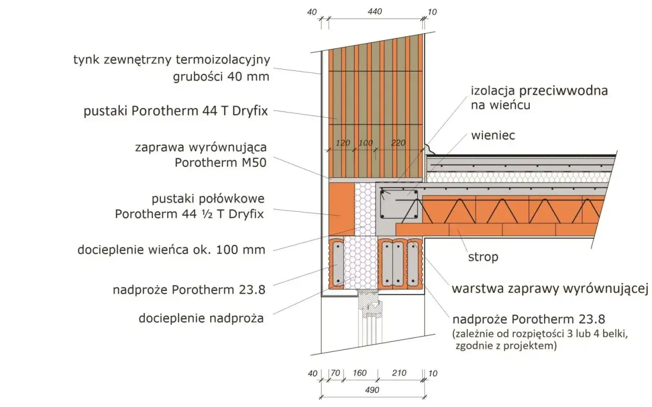 Przekrój przez ścianę i strop, pokazujący detale budowy garażu murowanego z pustaków Porotherm, izolacją i wieńcem.