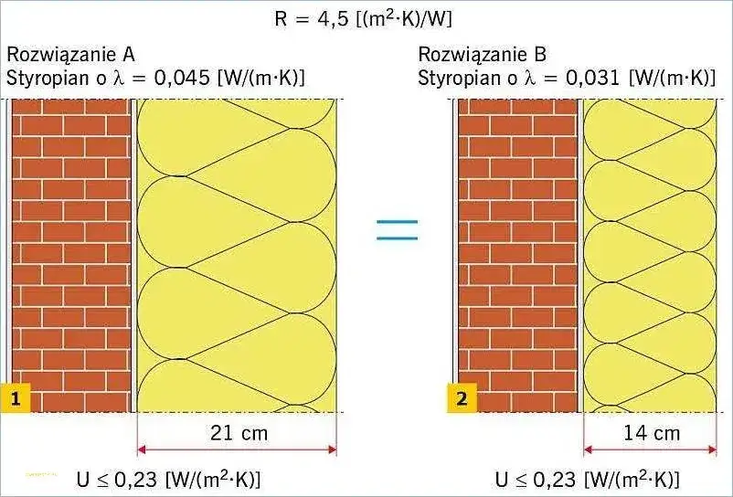 Zdjęcie Mur 40 cm jaki styropian wybrać, aby zaoszczędzić na ogrzewaniu?